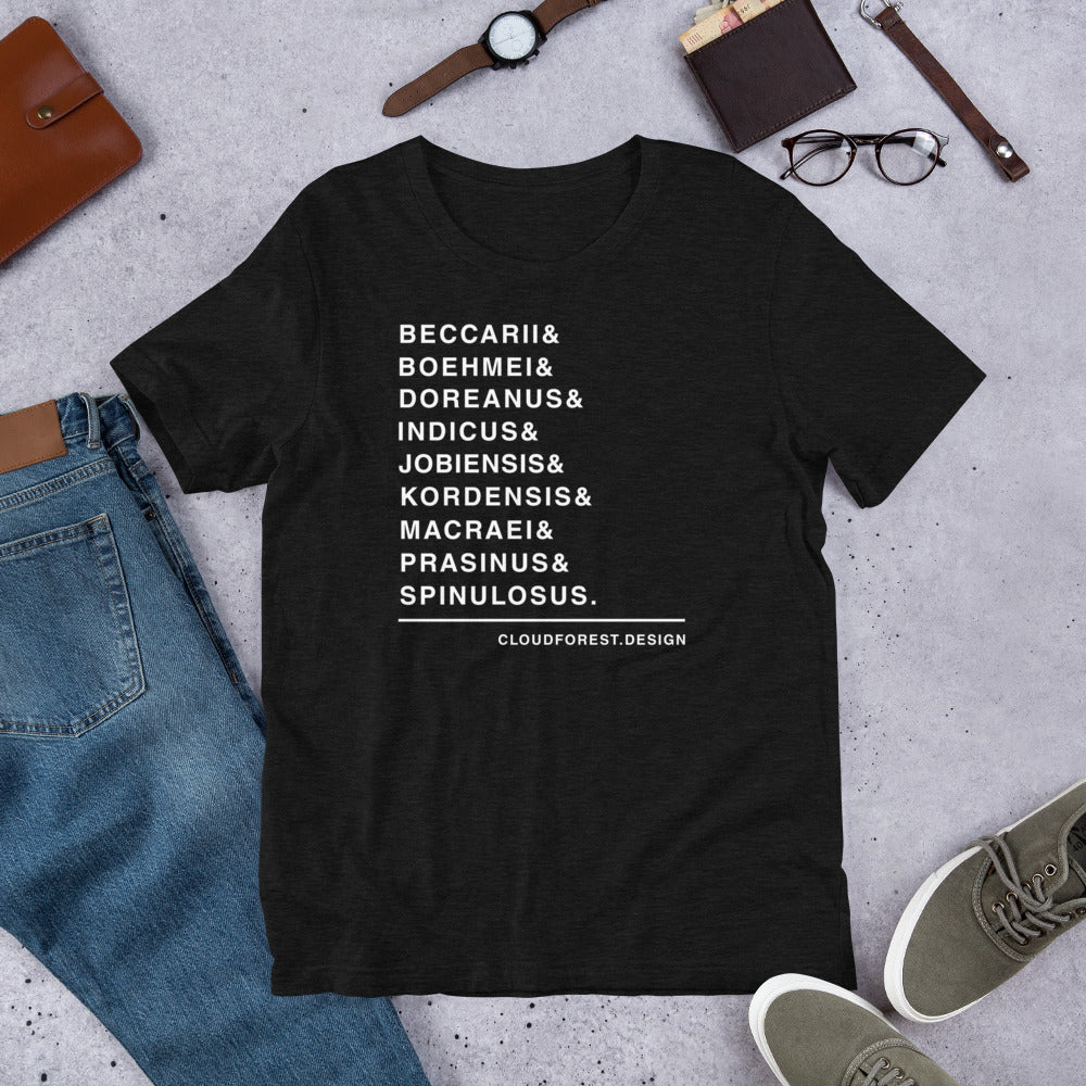 Tree Monitor (Subgenus Euprepiosaurus) Species List Short-Sleeve Unisex T-Shirt