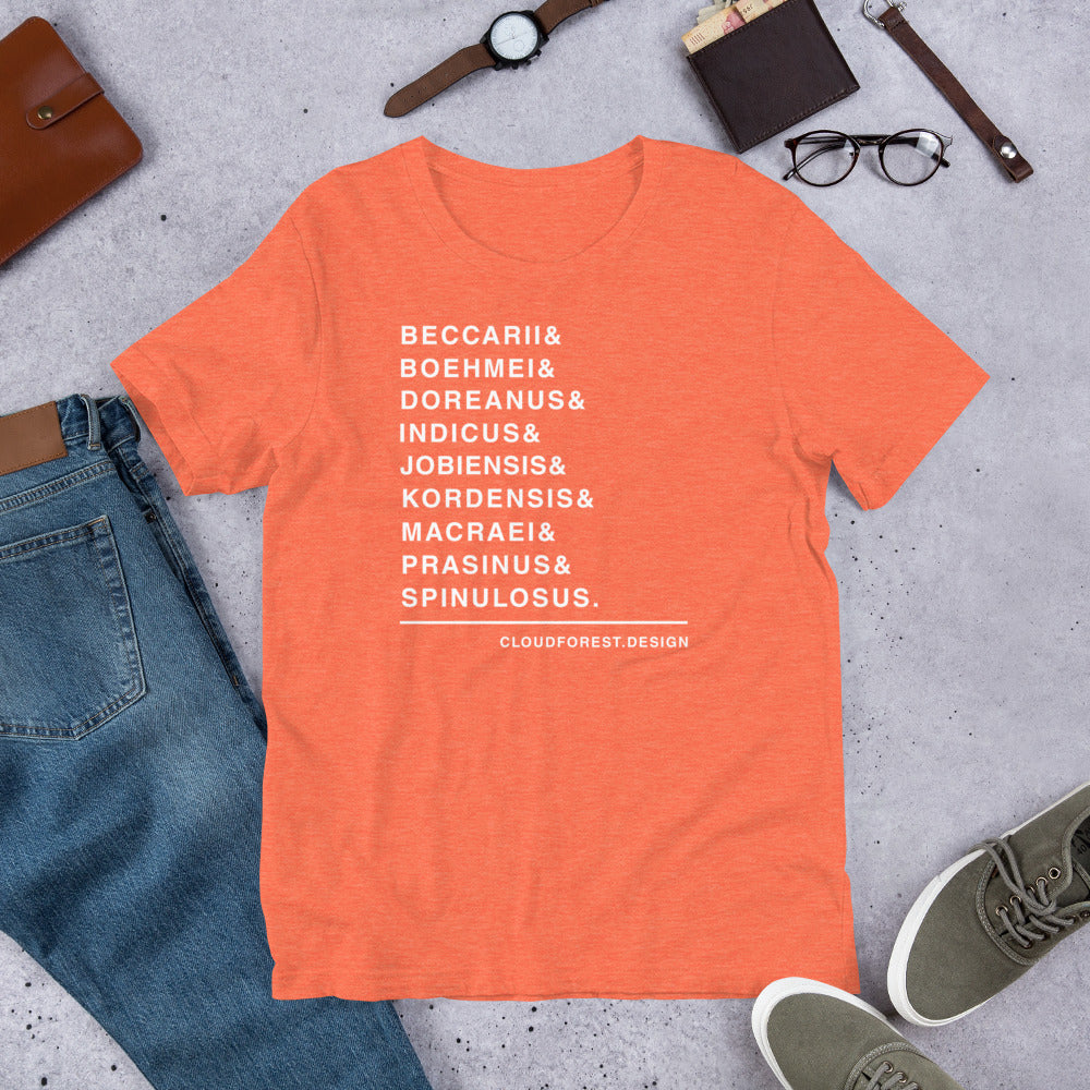 Tree Monitor (Subgenus Euprepiosaurus) Species List Short-Sleeve Unisex T-Shirt