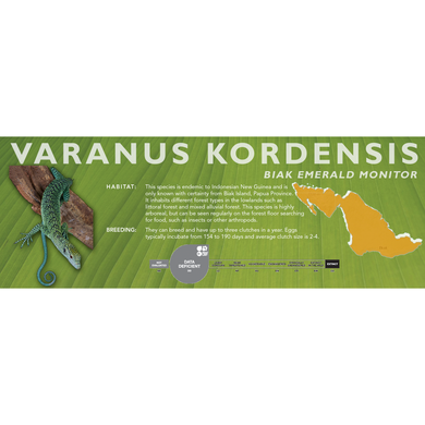 Biak Emerald Monitor (Varanus kordensis) Standard Vivarium Label