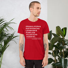 Load image into Gallery viewer, Oophaga Species List Short-Sleeve Unisex T-Shirt