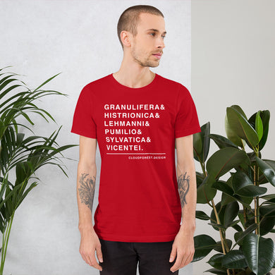 Oophaga Species List Short-Sleeve Unisex T-Shirt